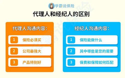 保险经纪人与贸易经纪人 如何识别值得信任的专业人士